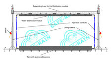 Digital Water Curtain, 04 m, Basic Configuration (F8111046) Цифровой занавес, длина 4 метра, насос, подсветка, шкаф управления